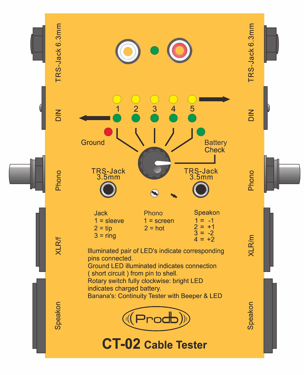 CABLE TESTER PRODB CT-02N