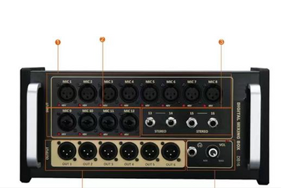 Mixer Digital PRODB DB16 Rackeable