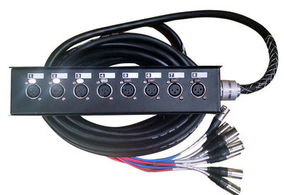 Remota para escenarios 8XLR F/M de 15 mts. PRODB SNC046-8