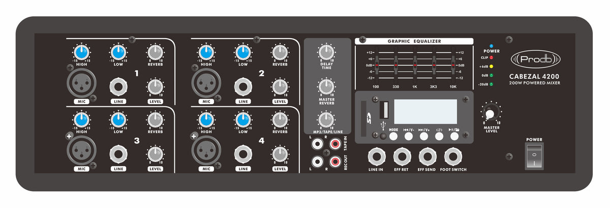 PRODB Cabezal Mixer 4200