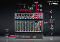 CONSOLA PRODB PDB-08FX