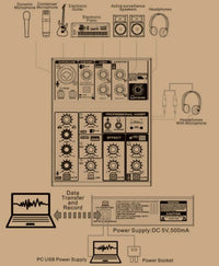 MEZCLADOR INTERFAZ PRODB MIXER USB PDB-UPC