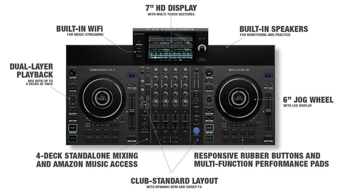 Denon Dj - SC LIVE 4 Controlador de DJ independiente todo en uno mezclador de 4 canales, Amazon Music Unlimited Streaming, Wi-Fi, altavoces, serato DJ y virtual DJ compatible