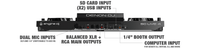 Denon Dj - SC LIVE 4 Controlador de DJ independiente todo en uno mezclador de 4 canales, Amazon Music Unlimited Streaming, Wi-Fi, altavoces, serato DJ y virtual DJ compatible
