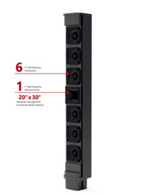 Columna Activa Array SONNEX-SERIES 10"