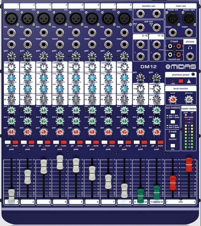 MIDAS DM12 Consola analogica de 12 canales - Urdile