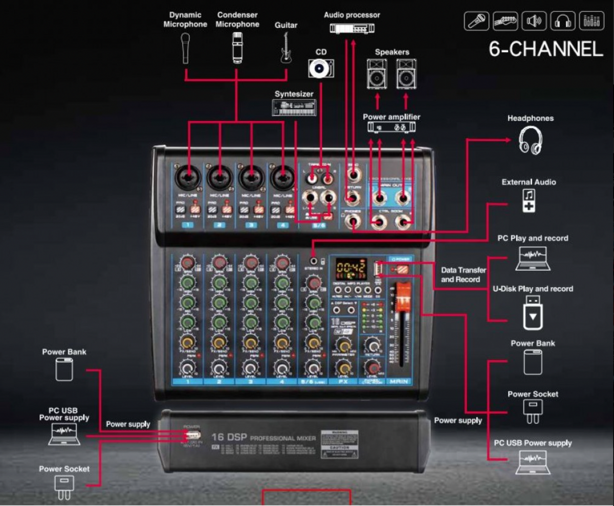 MEZCLADOR PRODB PDB-06FX