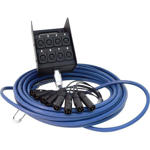 Remota para escenarios whirlwind MS-8-0-NR-050